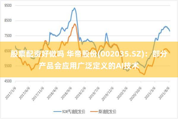 股票配资好做吗 华帝股份(002035.SZ)：部分产品会应用广泛定义的AI技术